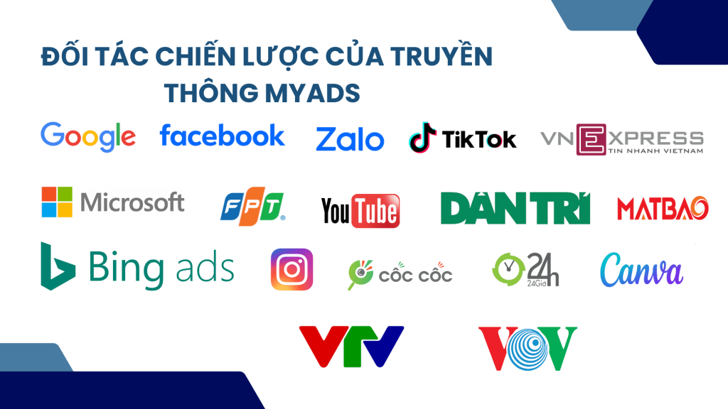 Đối tác chiến lược của Truyền thông MyAds