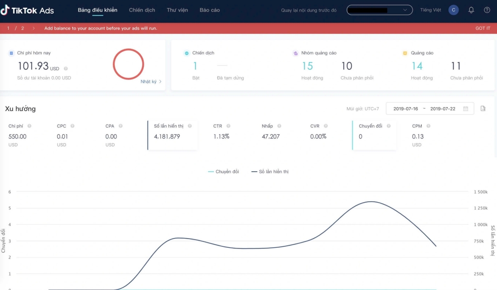 Giao diện kết quả trên TikTok Ads