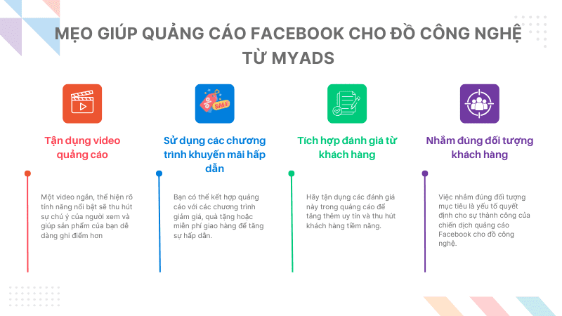 Mẹo giúp quảng cáo Facebook cho đồ công nghệ