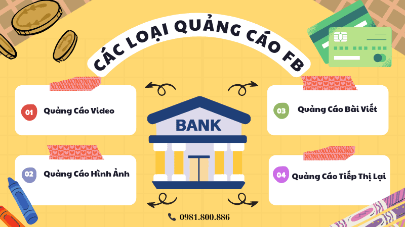 Các loại quảng cáo Facebook cho Ngân hàng