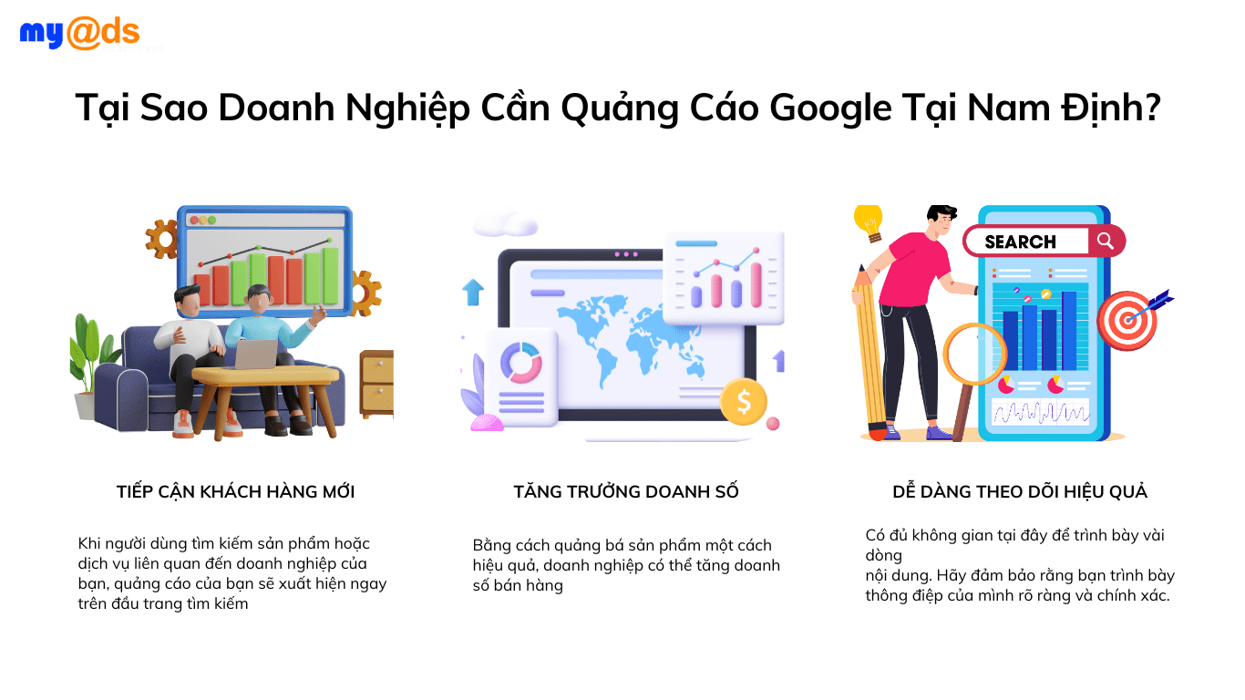 Tại sao doanh nghiệp cần quảng cáo Google tại Nam Định?