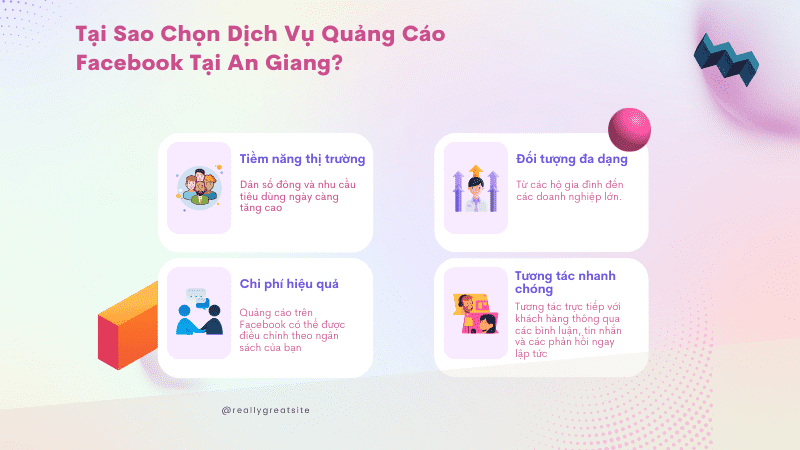 Lý do nên chọn dịch vụ quảng cáo Facebook tại An Giang