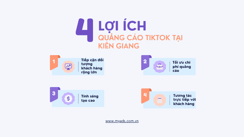 Lợi ích quảng cáo TikTok tại Kiên Giang