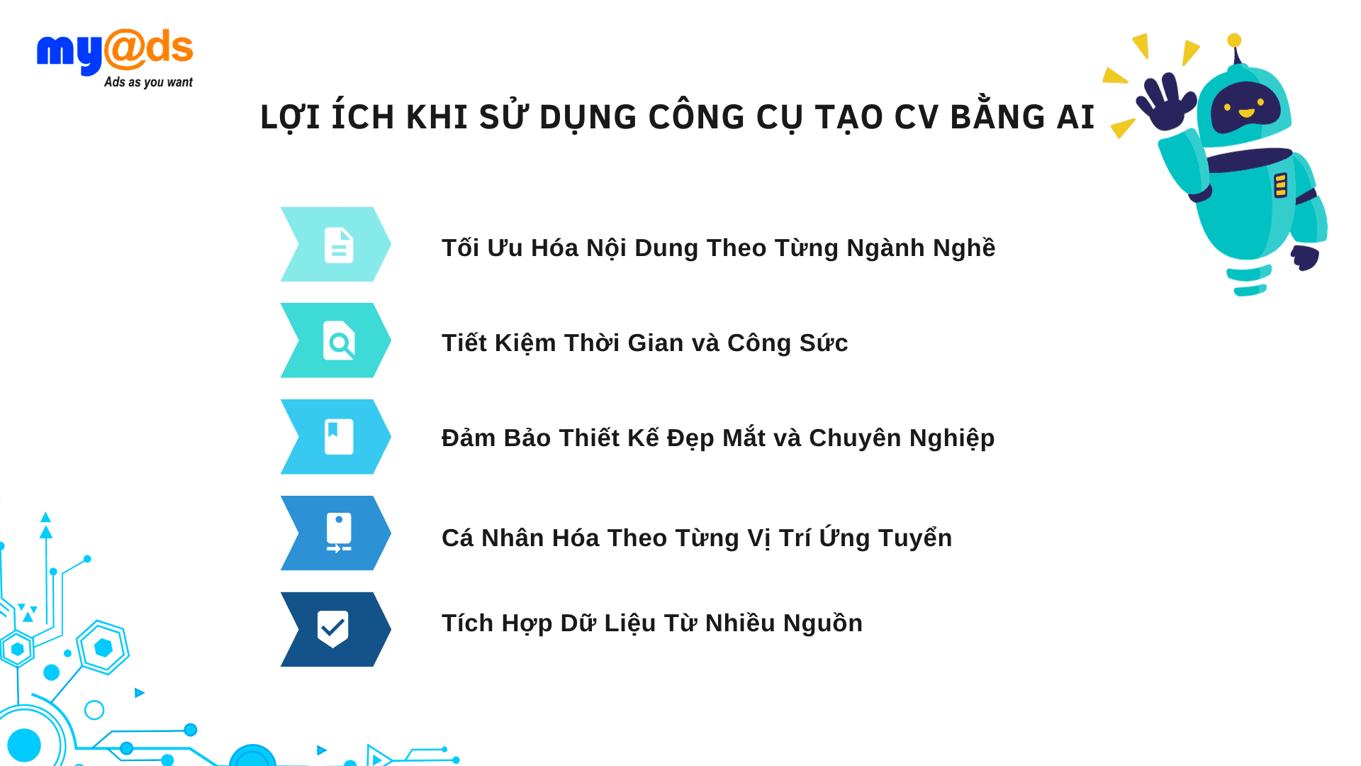 Lợi Ích Khi Sử Dụng Công Cụ Tạo CV Bằng AI