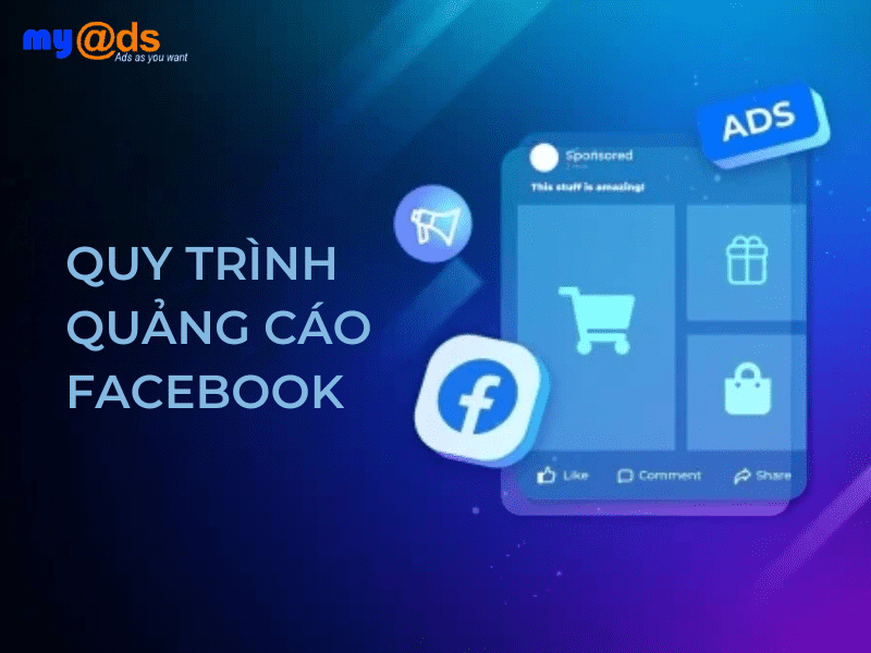 Quy trình quảng cáo Facebook